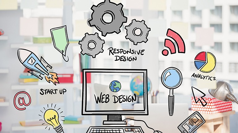 What are the current trends in website design?