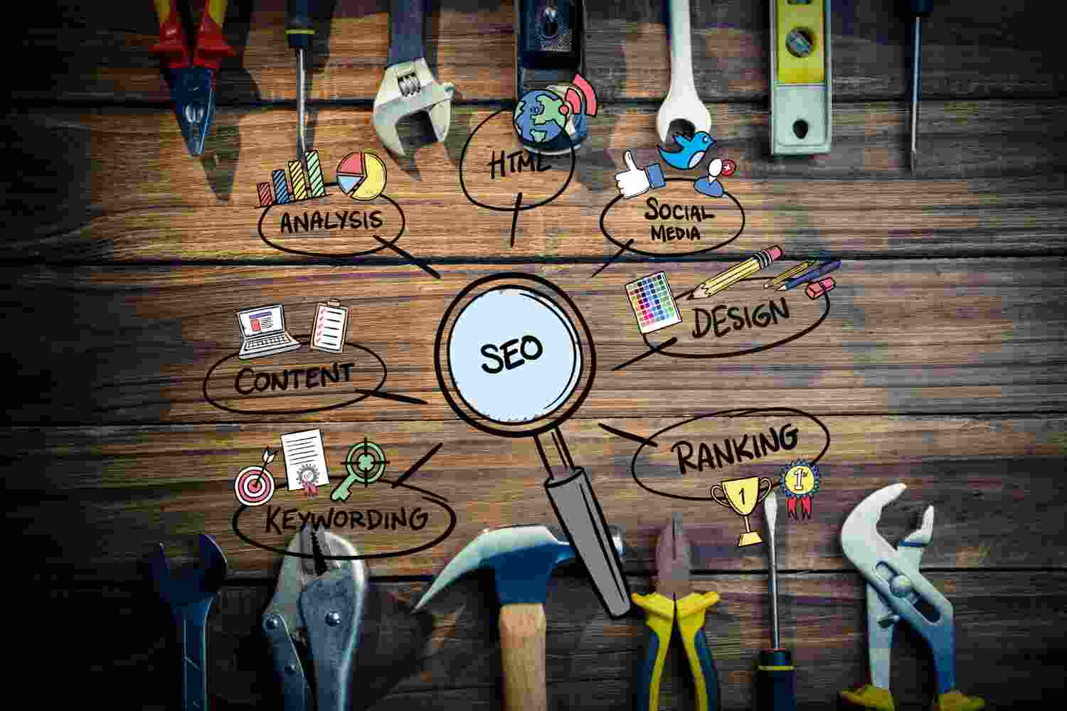 The Ultimate Guide: Demystifying SEO and SMM in the Digital Realm 