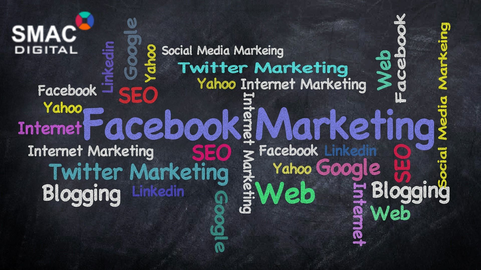 Social Media Marketing: The Ultimate Guide