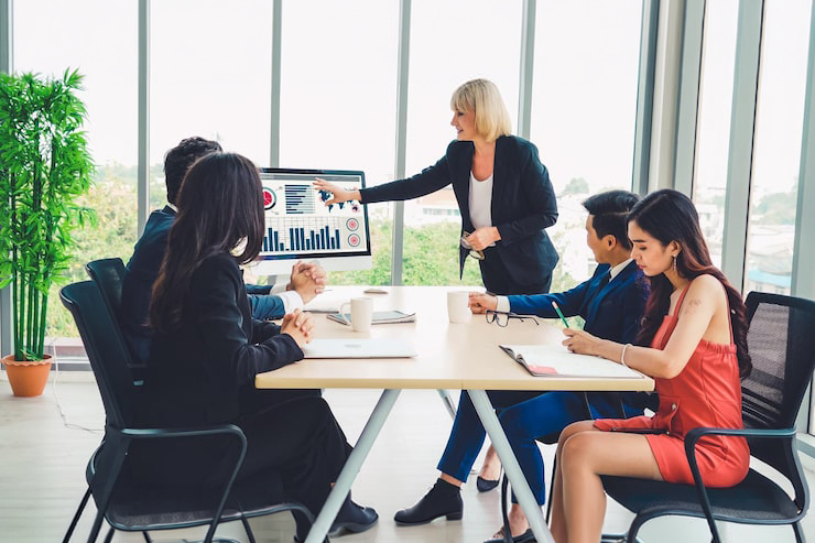 How Lead Generation and Performance Marketing Work Together to Drive Growth | SMAC Digital