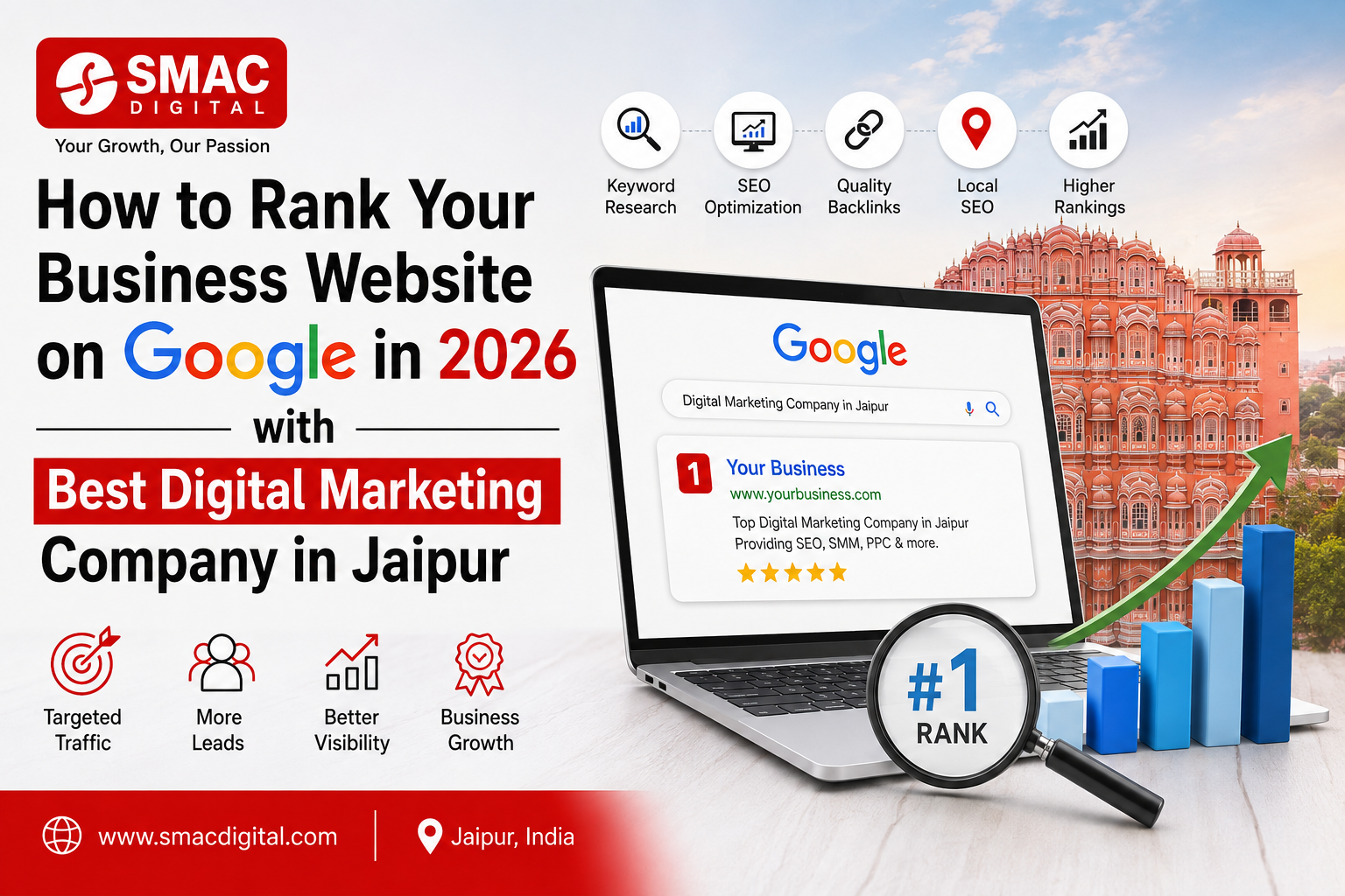 How to Rank Your Business Website on Google in 2026 with Best Digital Marketing Company in Jaipur