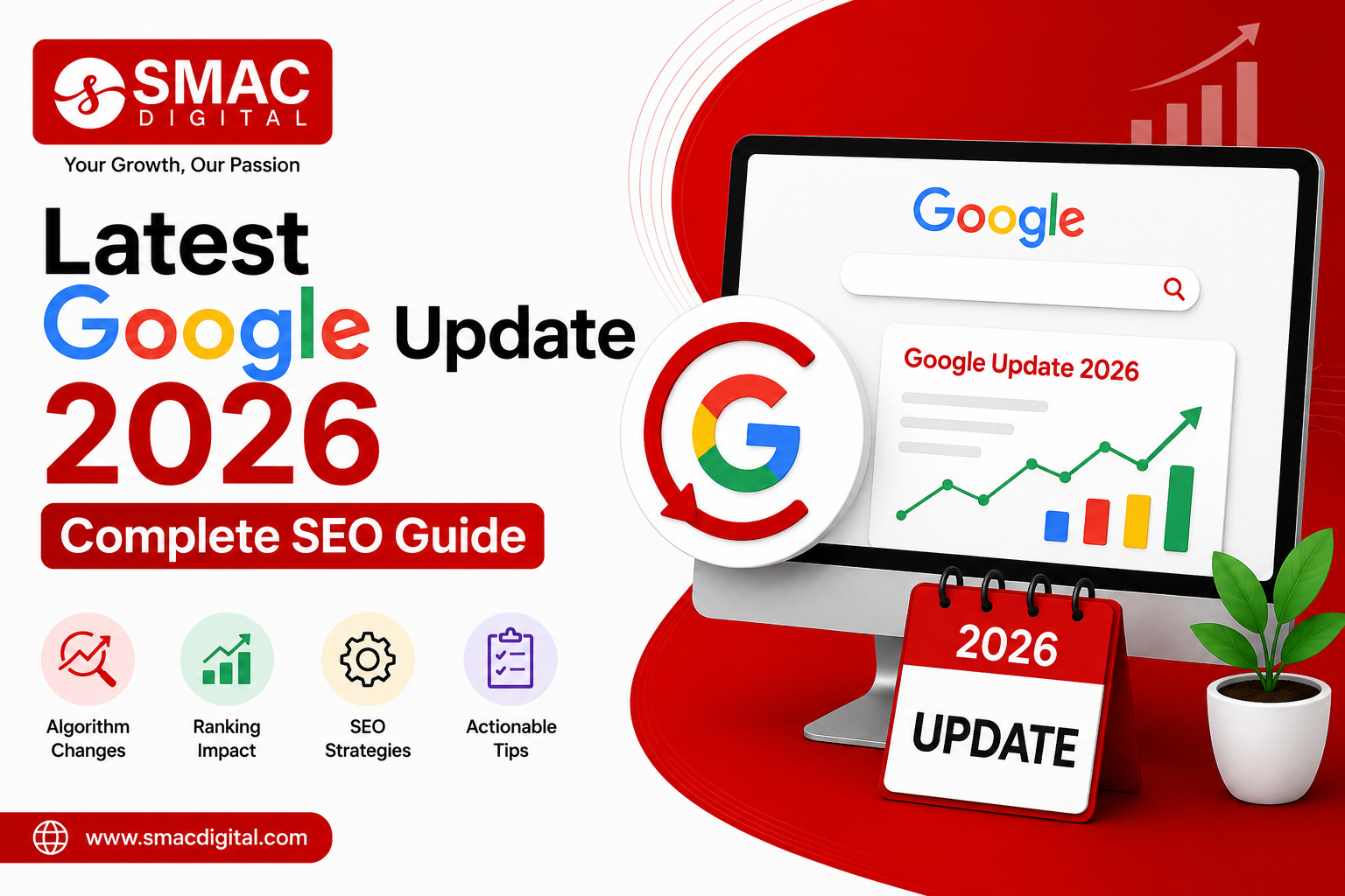 Latest Google Update 2026: Complete SEO Guide | Smac Digital